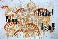 AUSSIE POLICY II 3 AUSSIE POLICY II - Painting - Patrice Mahoney